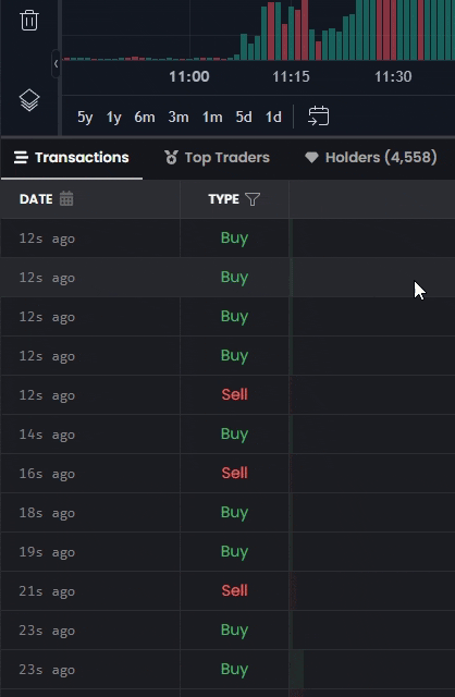 Screenshot for Identifier les meilleurs traders