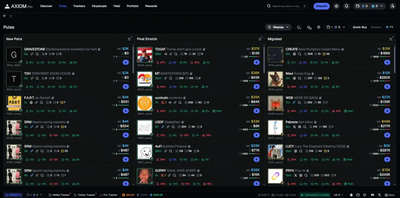Screenshot for Explorer le tableau de bord