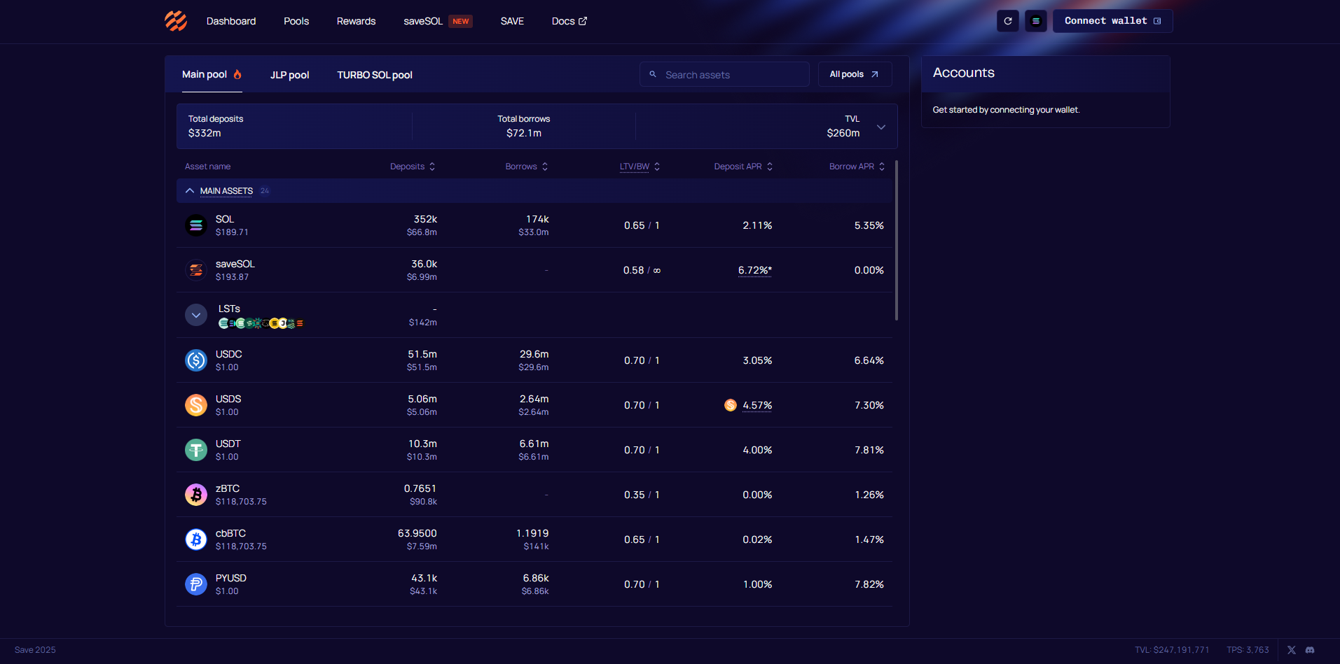 Save.finance Main pool Dashboard
