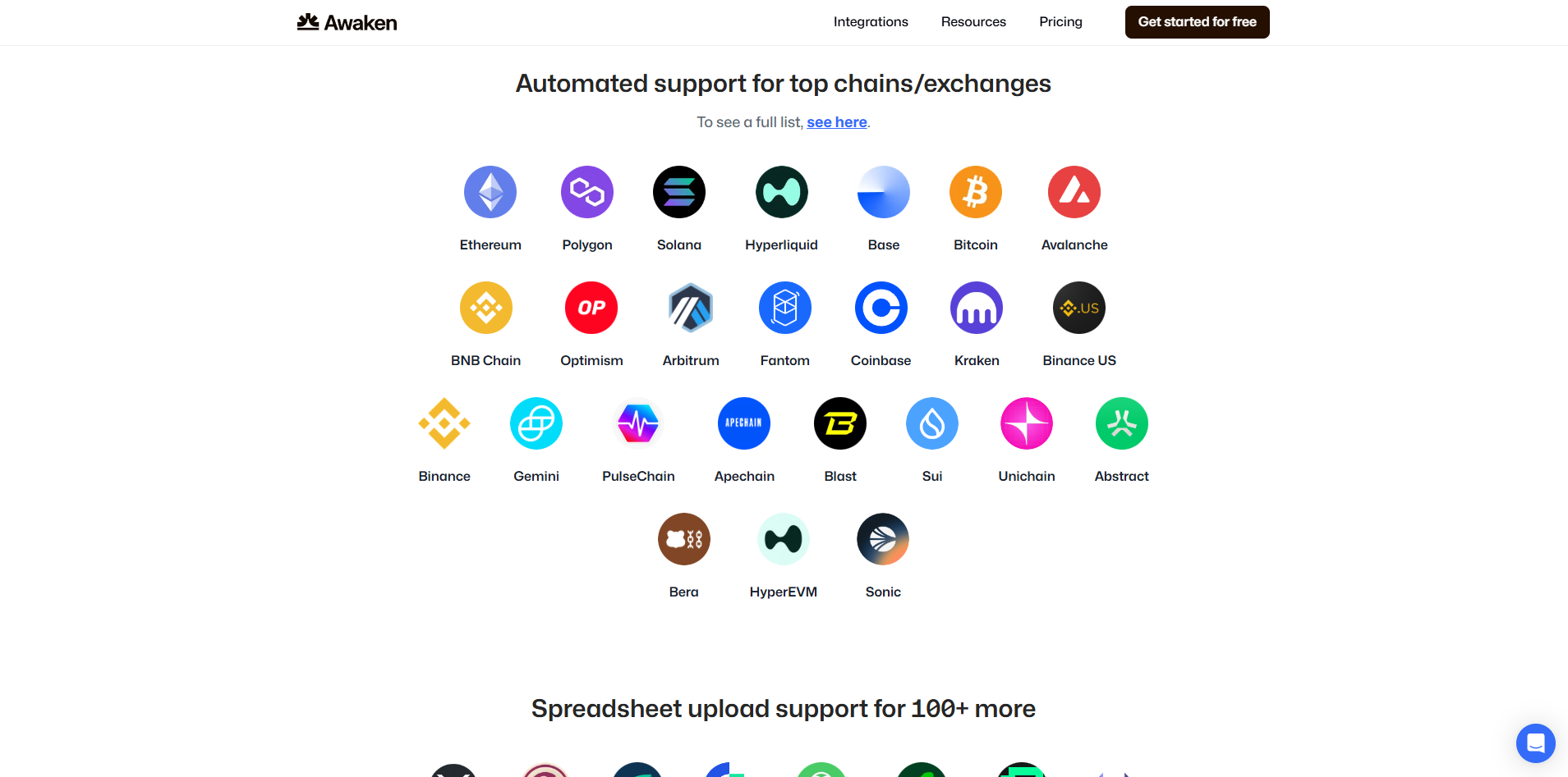 Awaken chains/exchanges support