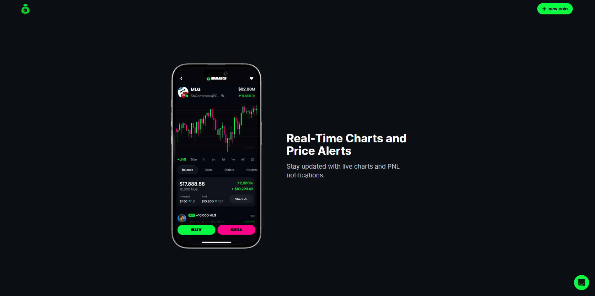 Bags Real-Time Charts and Price Alerts