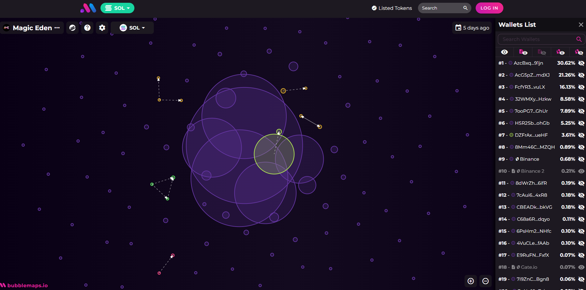 Bubblemaps Magic Eden