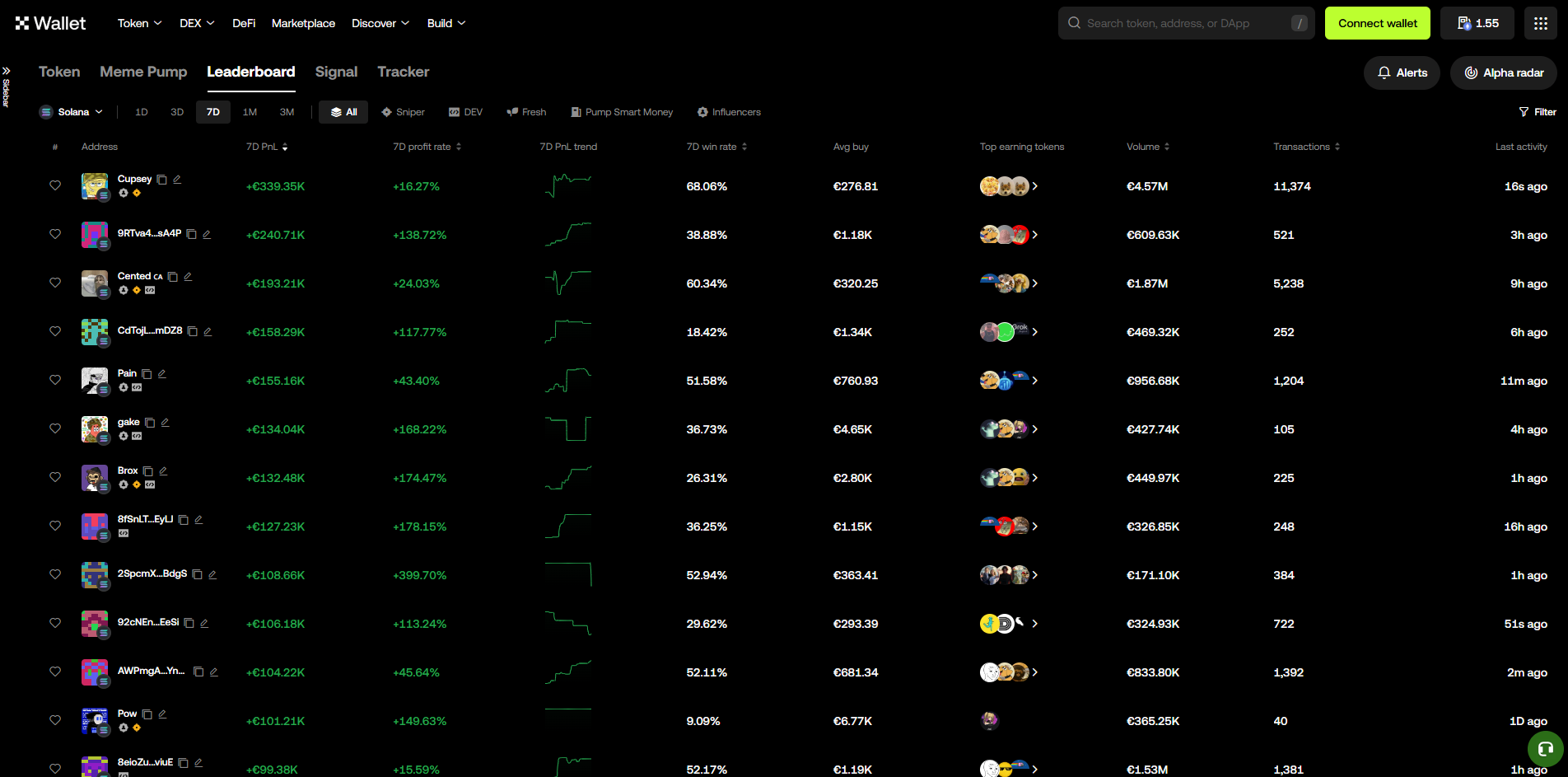 OKX Smart Money Tracker