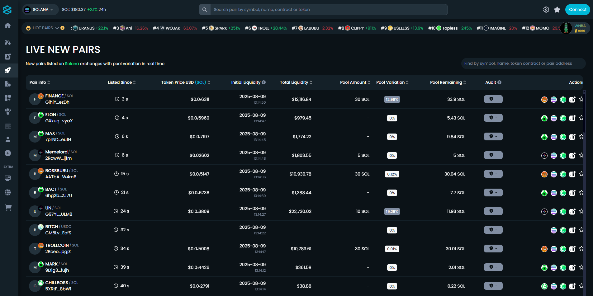 DEXTools Live New Pairs