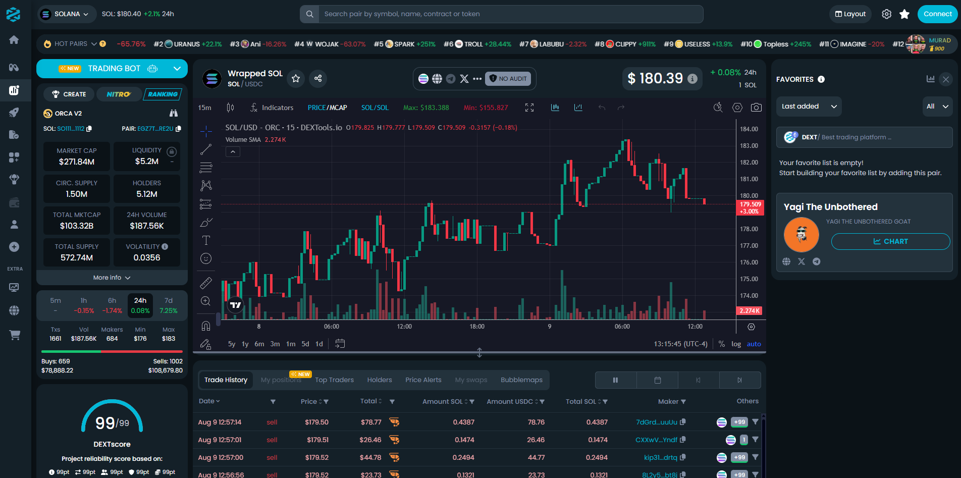 DEXTools Pair Explorer