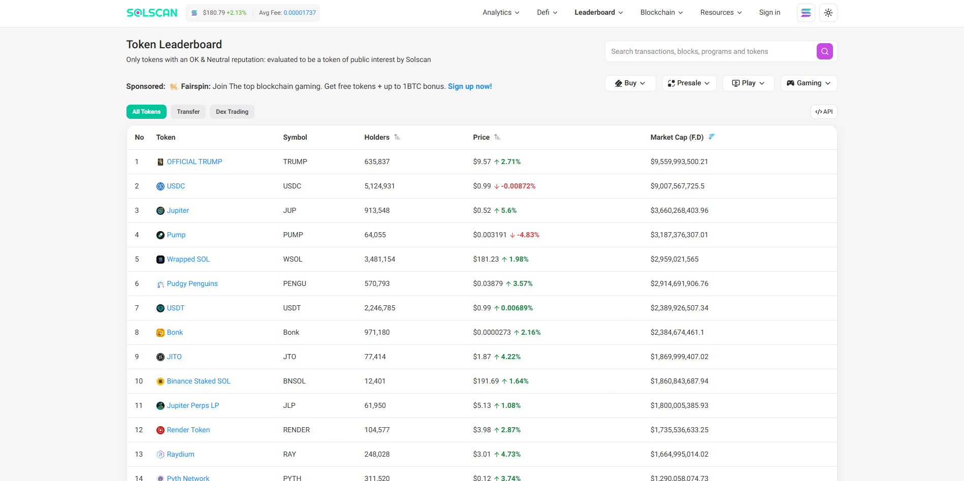 Solscan Token Leaderboard
