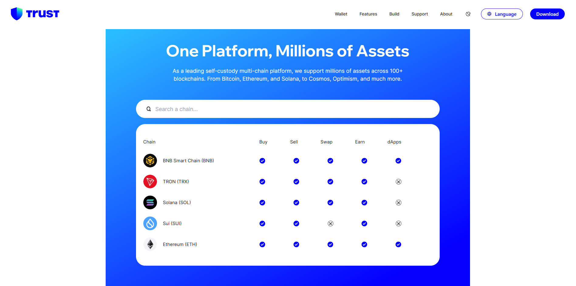 Image de trust-wallet