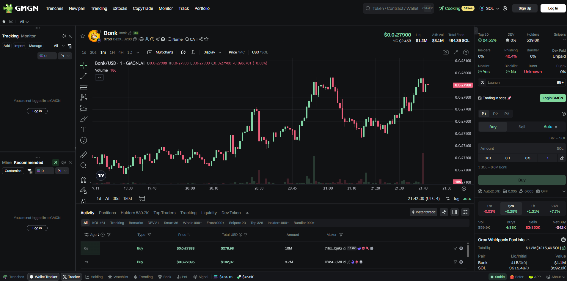GMGN.AI Charts