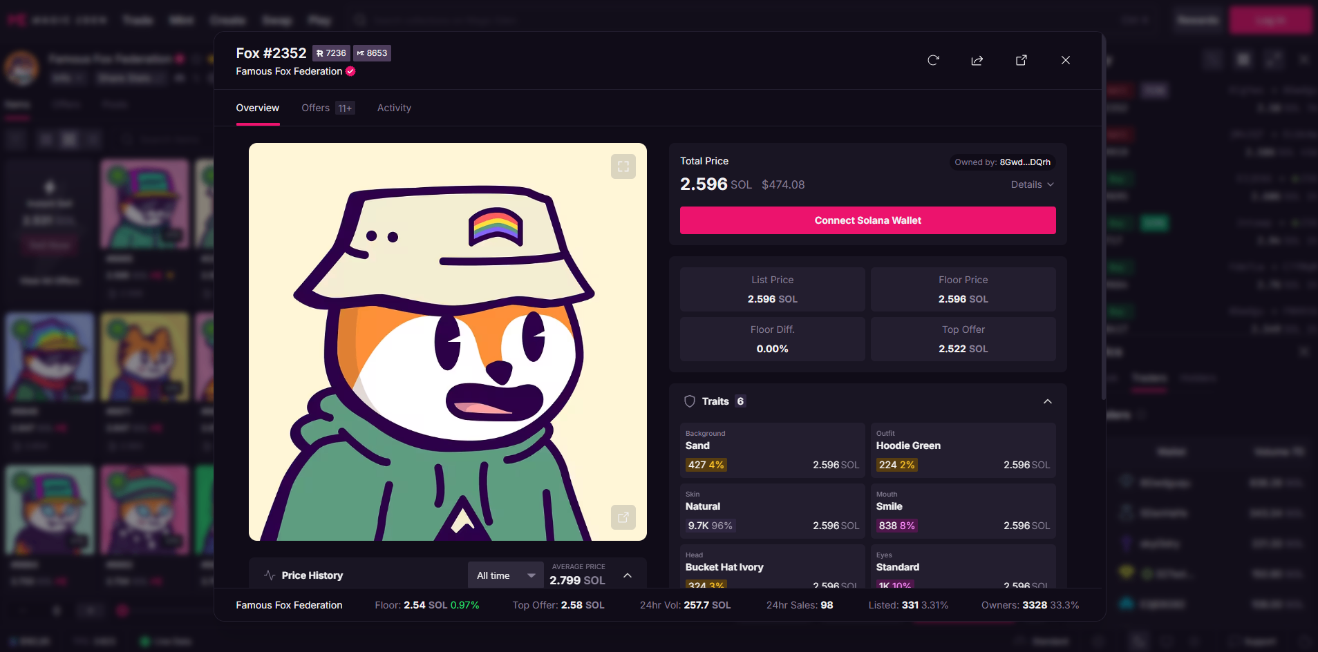 Magic Eden NFT Detail