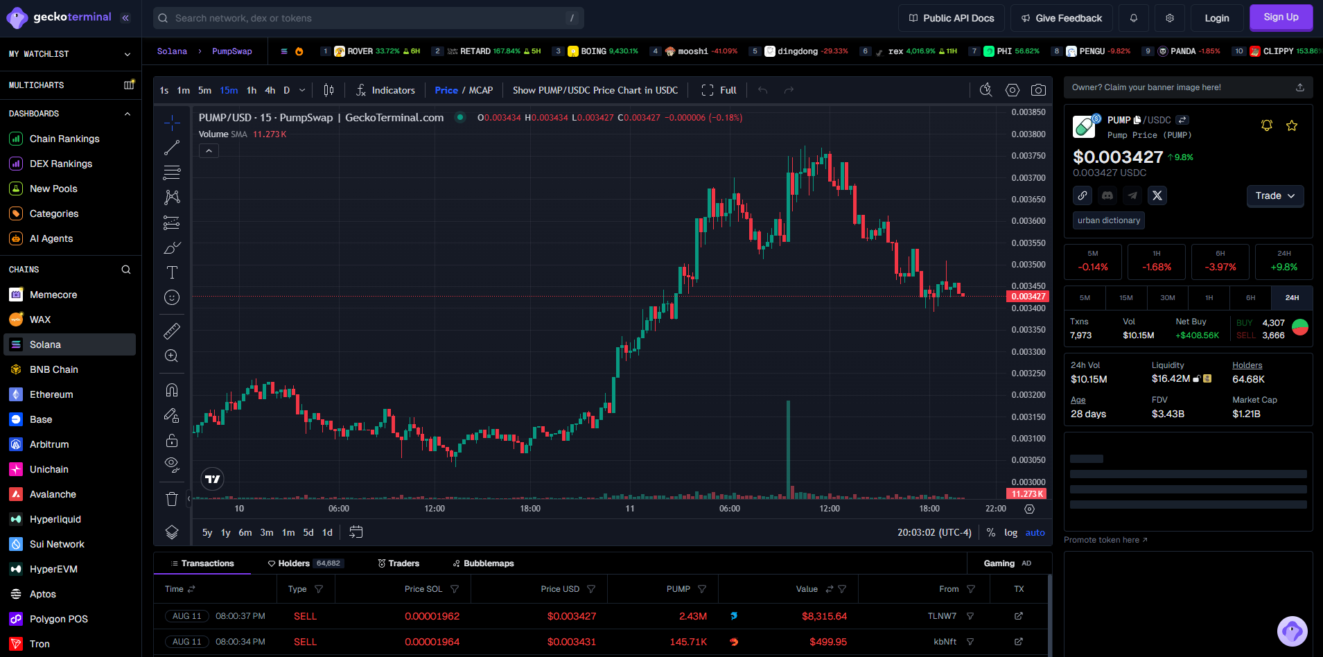 GeckoTerminal PumpFun Chart