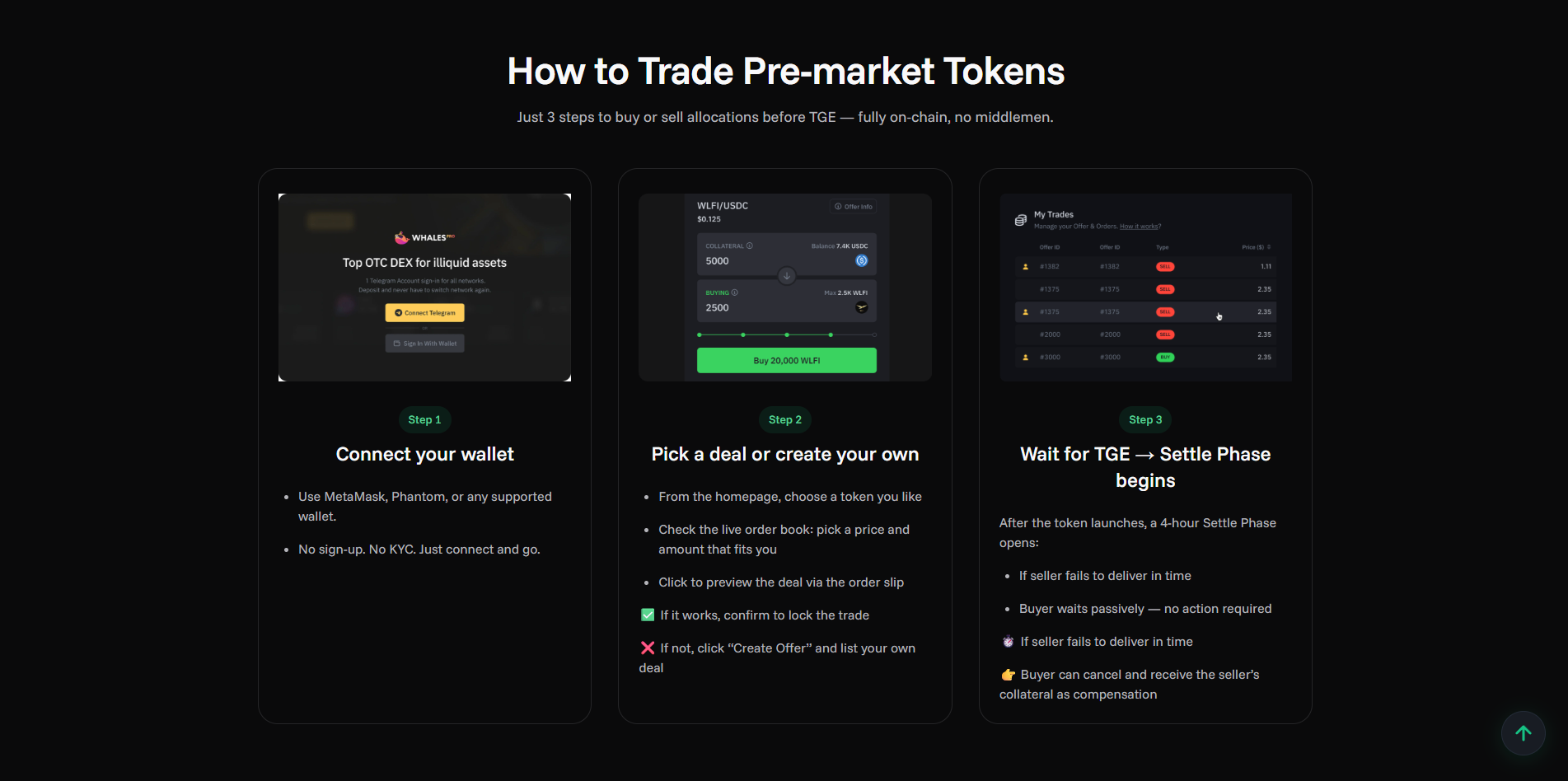 Image de whales-market