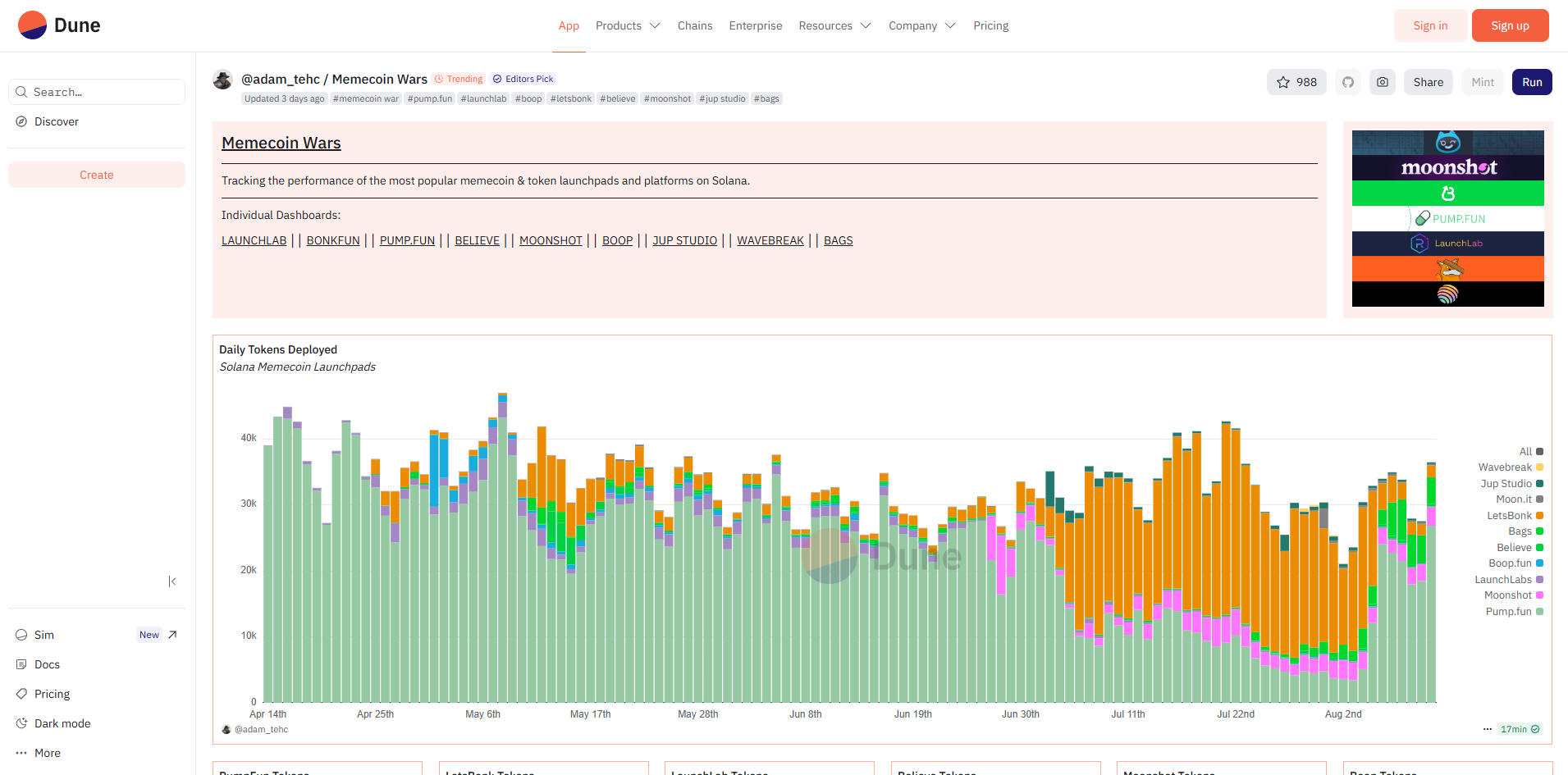 Image de dune-analytics