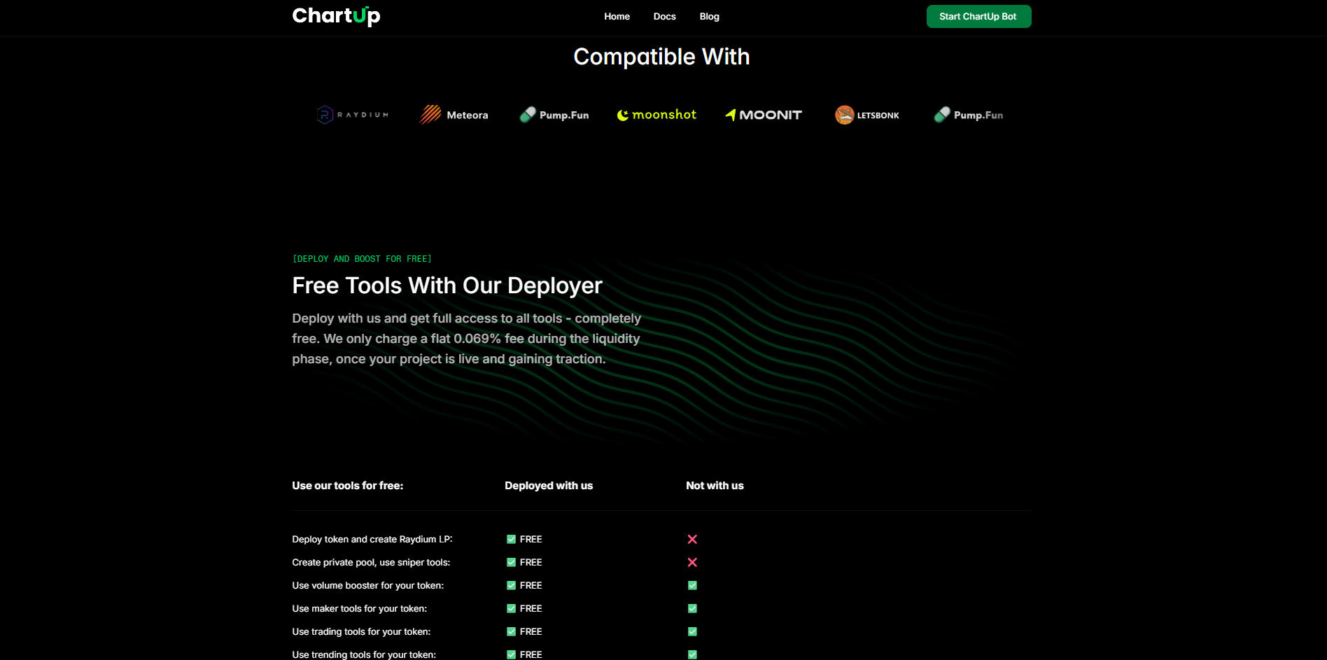 ChartUp Solana Volume Bot