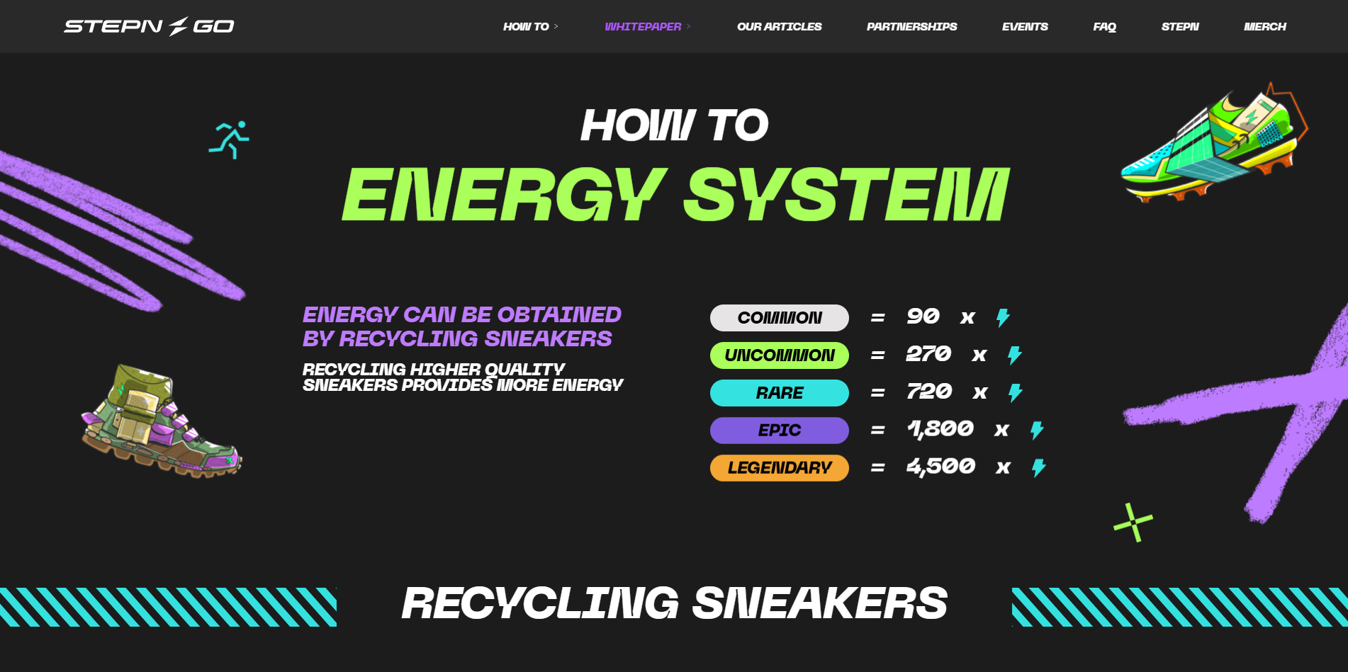 STEPN GO Energy System