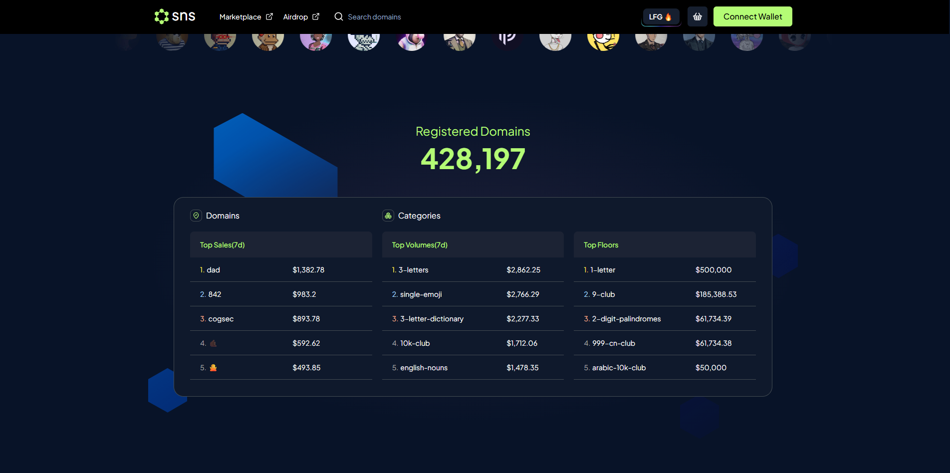 Image de solana-name-service