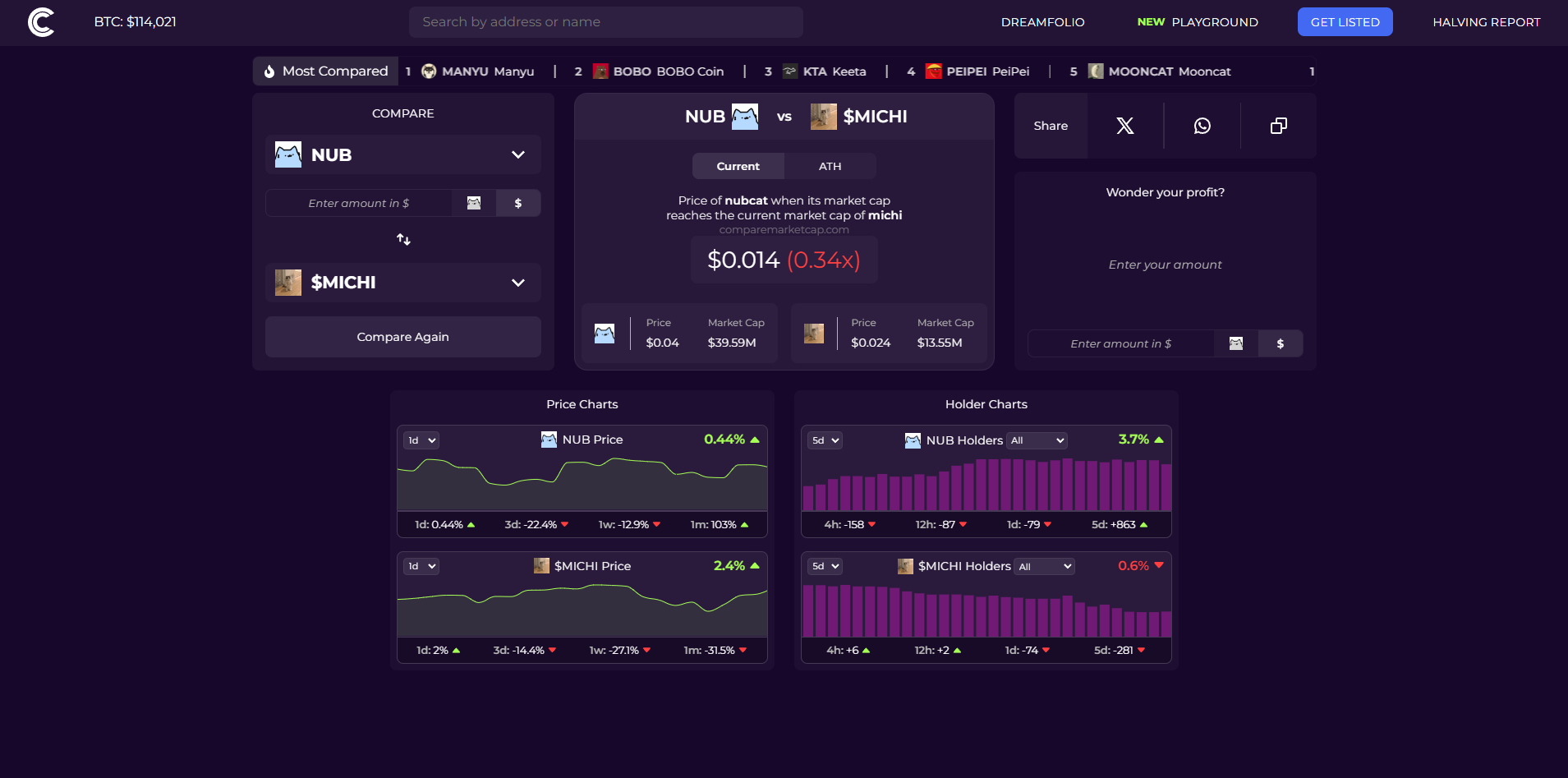 Image de comparemarketcap