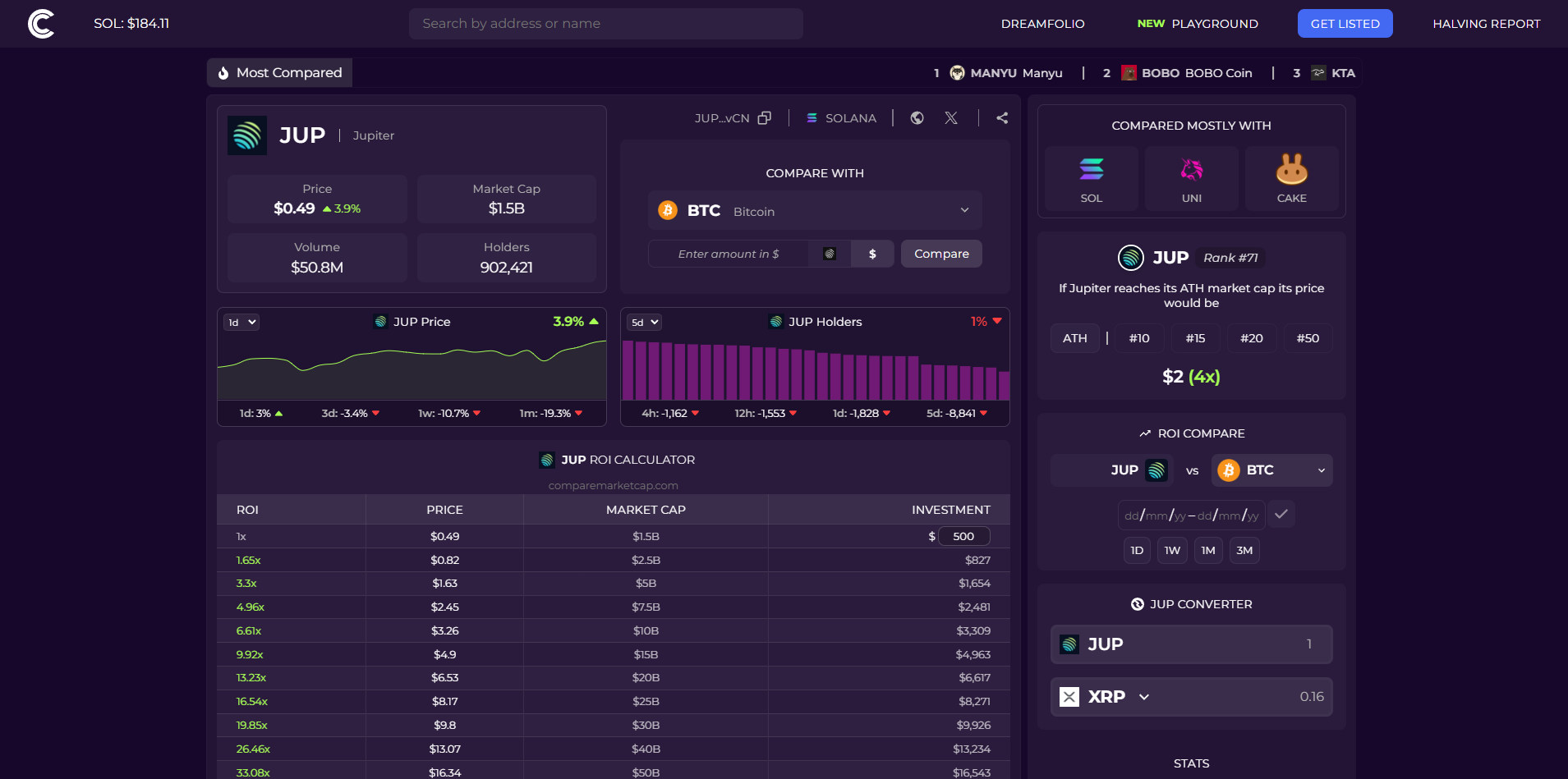 Image de comparemarketcap