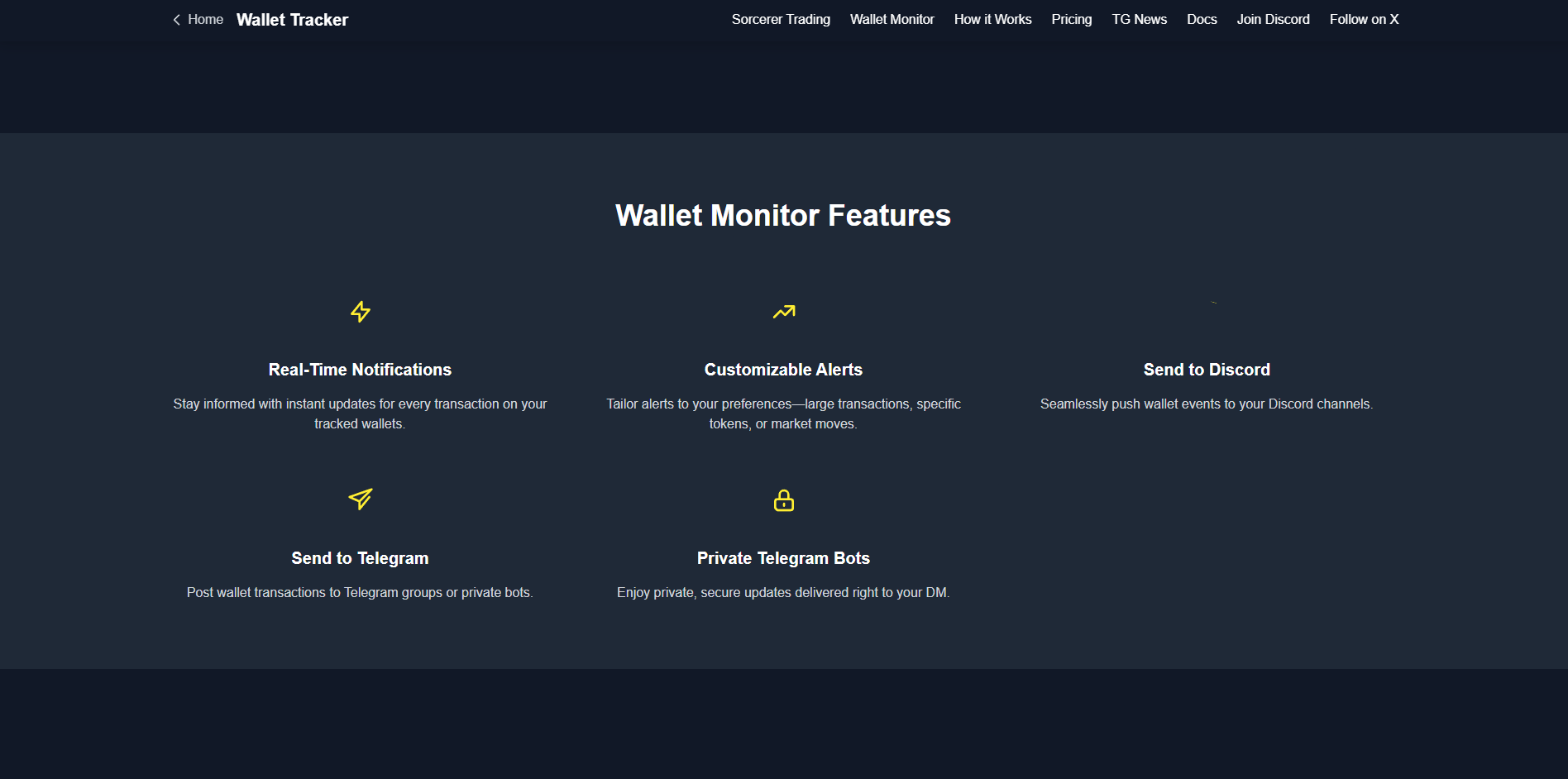 Wallet Monitor Features