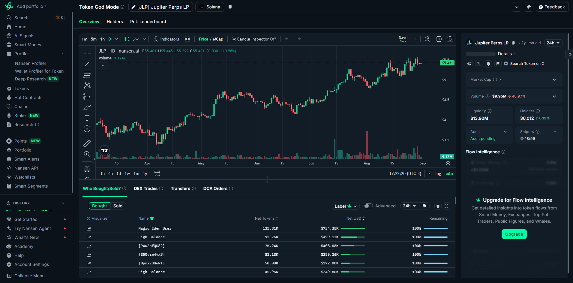nansen-portfolio image