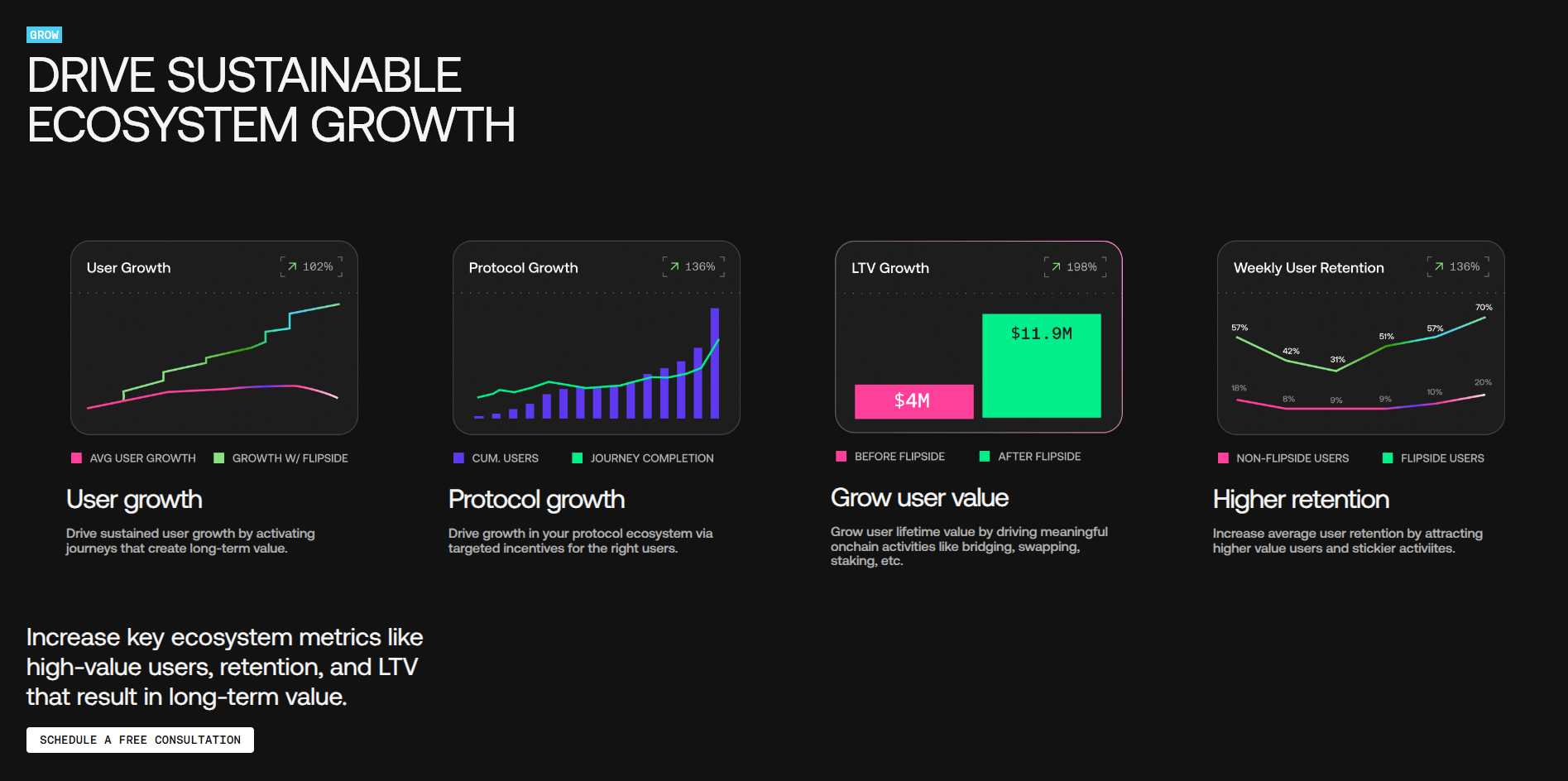 Image de flipside-crypto